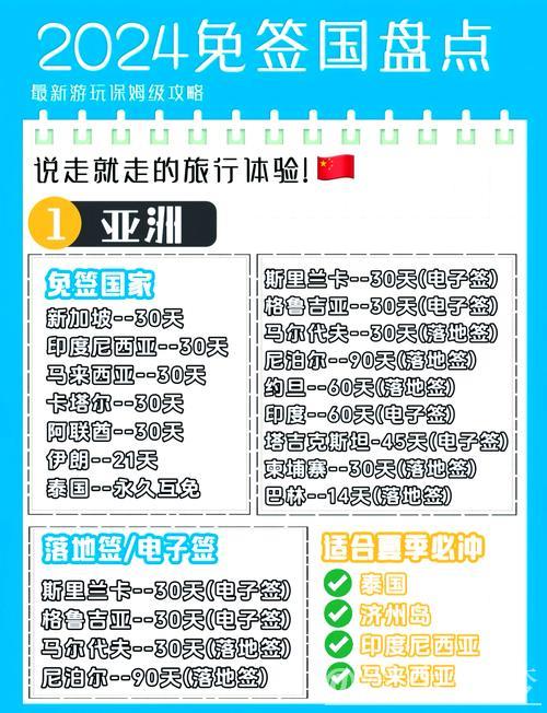 免签再扩容 政策利好激发入境游市场活力 免签再扩容 政策利好激发入境游市场活力