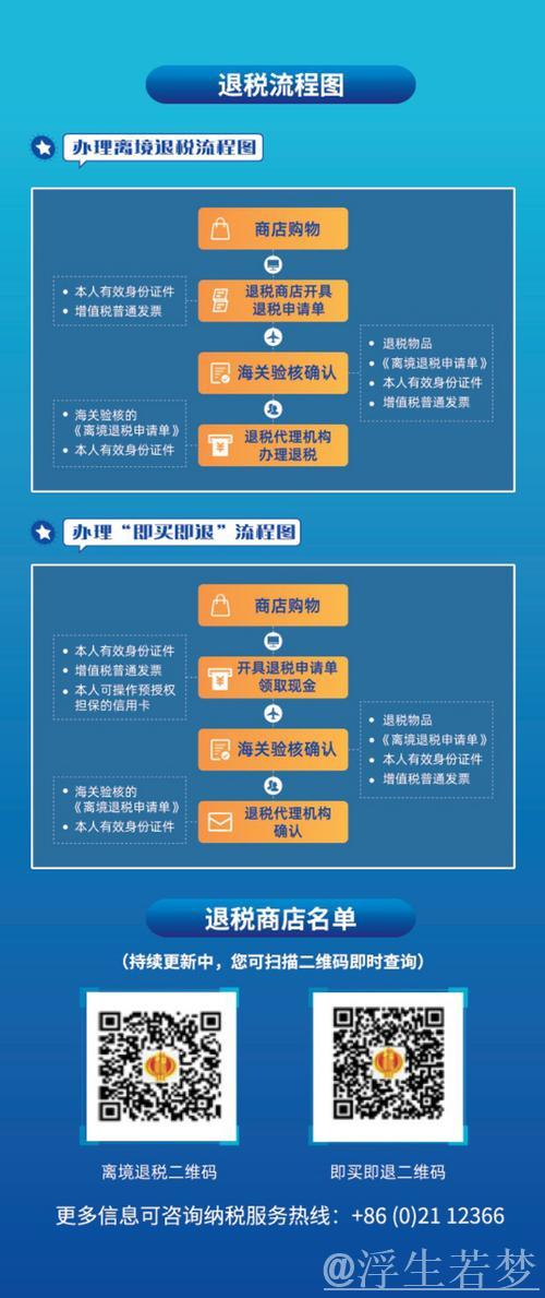 中国全面推行境外旅客购物离境退税即时办理政策