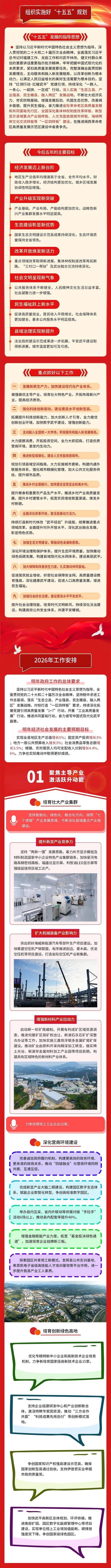 一张图读懂 聚焦足改两周年都做了啥 一张图读懂 聚焦足改两周年都做了啥