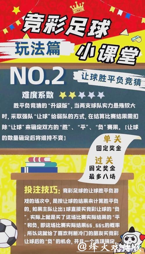 世界杯竞猜投注攻略及玩法详解